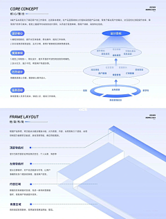 绝味毒师采集到作品集合辑