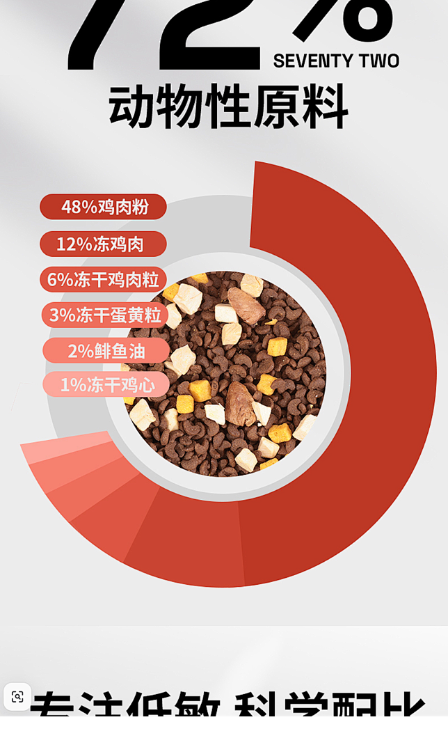 帕特冻干猫粮全阶段幼猫粮美毛增肥发腮鸡肉味低敏全价四拼成猫粮-tmall.com天猫图片_猫粮详情图片素材-花瓣网图片_猫粮需求图片素材-花瓣网