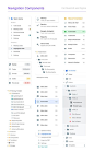 Figma dashboard templates for complex desktop applications. Based on material design specifications. Contains 48 detailed full-width layouts. Made of well-organized components with proper constraints