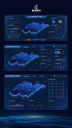 BAEK-DcX采集到可视化大屏