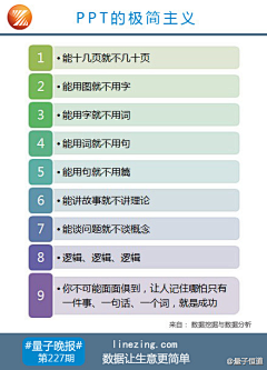 蜗蜗牛01采集到计算机相关知识