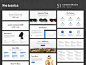 高品质WEB端电子商务网站 The Basics Web UI Kit