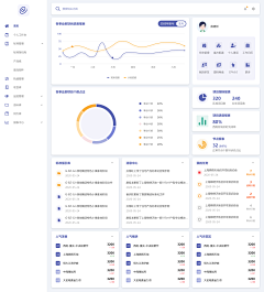 ooKJwxzJ采集到固收