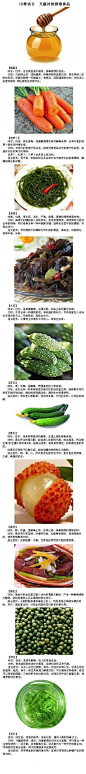 [药补不如食补，常吃一些具有排毒功能的食品可帮助清理体内垃圾] 