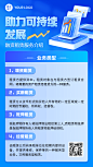 金融融资租赁服务介绍知识科普3D手机海报套装