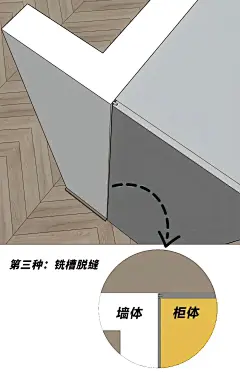 全屋定制细节分享，解决柜子齐平墙的四种 - 小红书