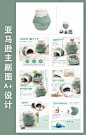 亚马逊主副图设计排版分享 - 小红书