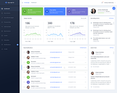 托斯卡纳绿牡丹采集到dashboard