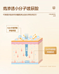 玻尿酸小分子大分子