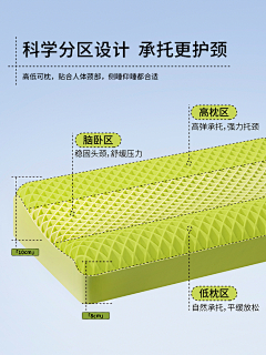 这是一个小姐姐采集到主图