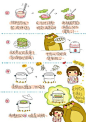 #情侣圈美食##食谱#小两口的福利时间！！【手绘食谱-外国料理篇】第三弹！这次教大家做【千层圆白菜&香菇乌冬面】是个非常棒的早餐哦~健康又美味！还有一个很多妹子汉子都很爱的--情人节必杀技【手工巧克力】也会教给大家哦！！加油！[飞个吻][飞个吻][加油啊]