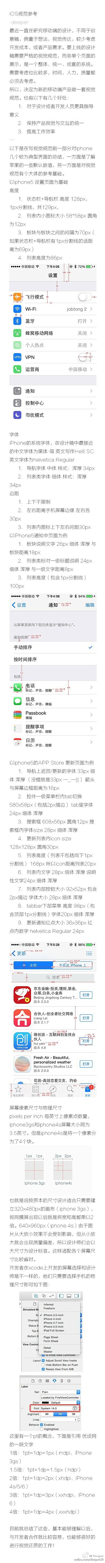 iOS设计尺寸参考 原文：O网页链接 @...