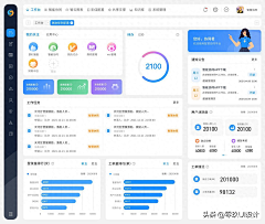 sheldons采集到工作台
