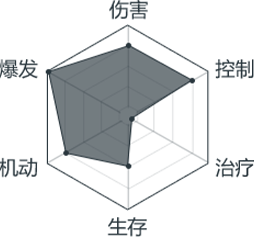 天龙八部手游全平台不限号-官方网站-天龙...