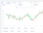 Crypto Analytics Dashboard UI Kit