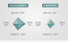 我册那真是划克采集到详情