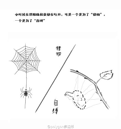 涂抹的童年采集到杂感