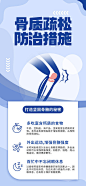 骨质疏松防治措施海报-源文件