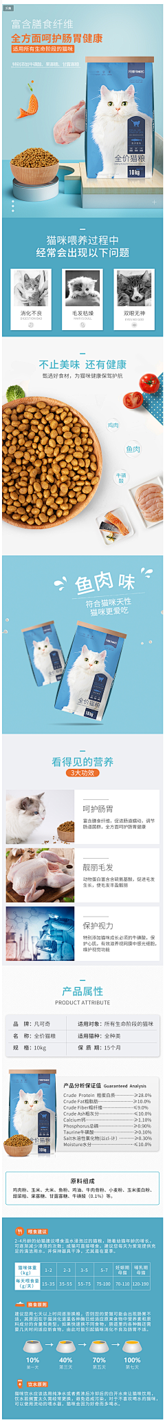 拾月荷采集到猫粮