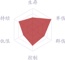 《天之禁2》侠影仙踪全职业介绍！-3