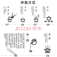 齐大怪采集到收集