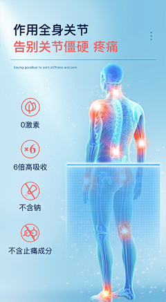 那那儿采集到人体骨骼器官