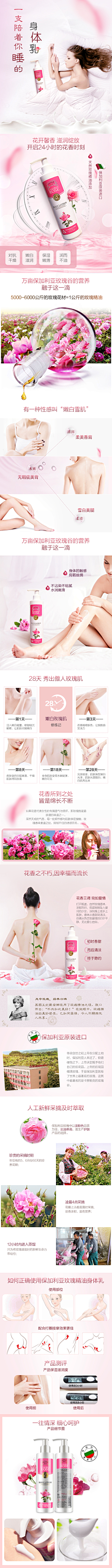 *昵称采集到详情