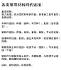 各类常用材料间的连接