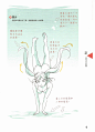 人体动态与光影表现分析 (7)