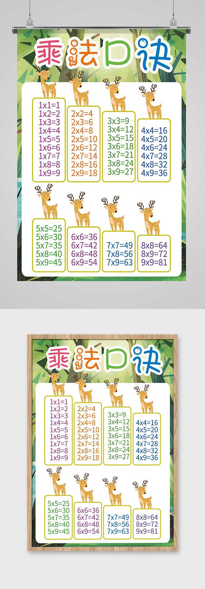 绿色卡通风乘法口诀九九乘法表海报