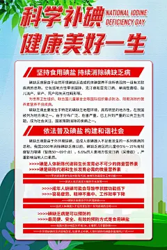 炫彩碘缺乏病防治日知识宣传海报2