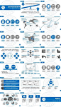 蓝色扁平化学术风汇报答辩模板 - 演界网，中国首家演示设计交易平台  #PPT# #PPT模板# #学术# #汇报# #答辩# 