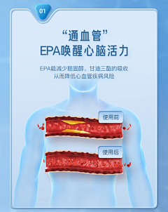 小玥la采集到素材—买点展示