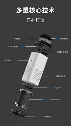 一笑而过1129采集到产品内部结构