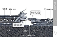 十刃采集到M【模型】建筑