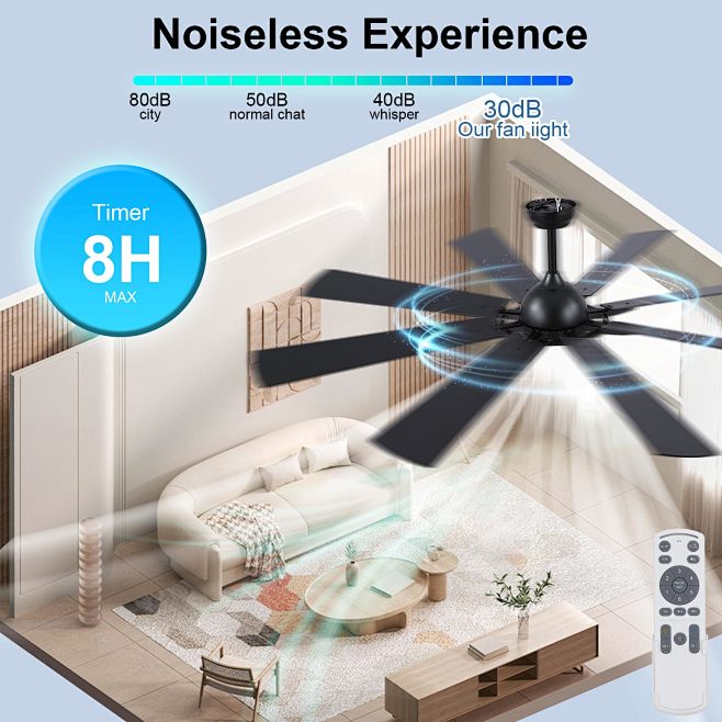 Zardon 72 Inch Modern Ceiling Fan No Light With Remote Control, Large...