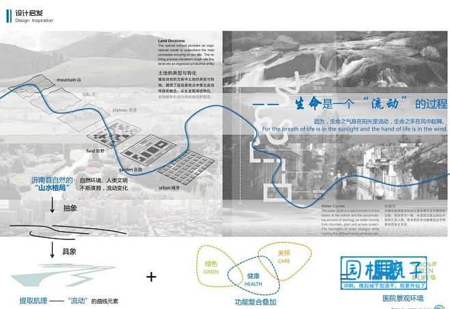 WB159 医院设计方案文本医疗康养庭院...