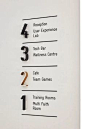Latitude Financial Services - Wayfinding Strategy and Signage Design | Semaphore