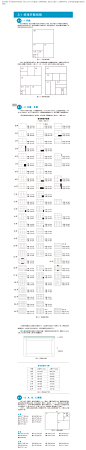 《写给设计师看的印前工艺书》节选——纸张开数规格 