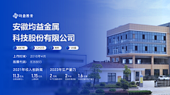 糖糖呢采集到场景
