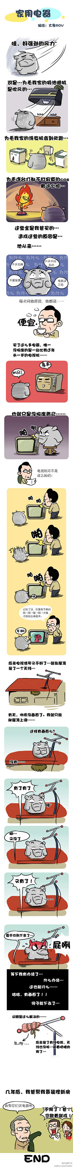 ＊丫-丫＊采集到剧情小漫画