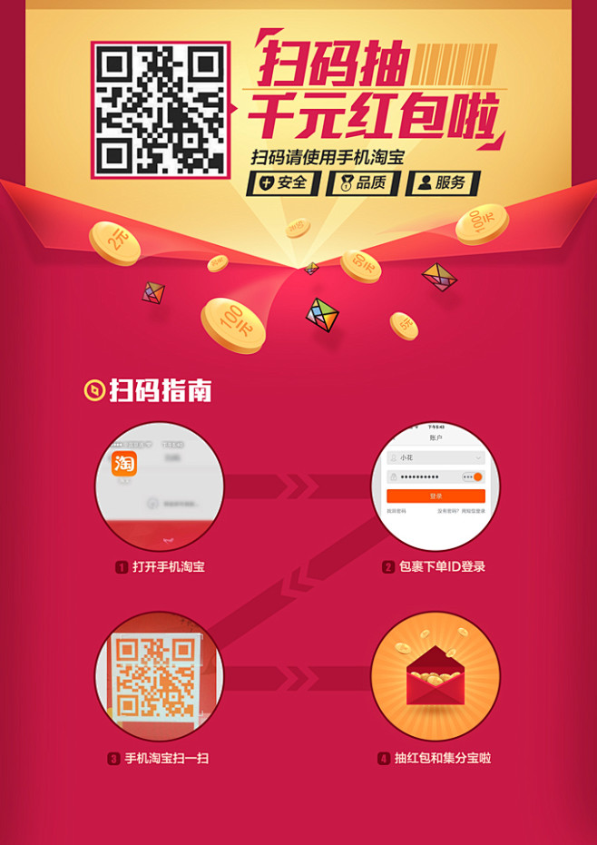 扫码抽红包活动页面PSD分层素材 - 素...