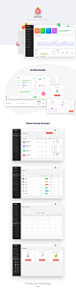 Dokan dashboard design