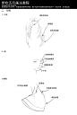 【伊吹五月画法教程】03