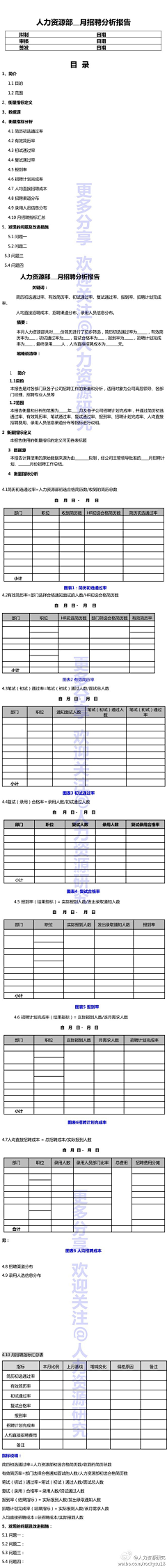 悠悠然采集到职场