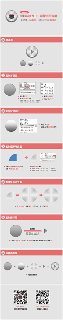 夏影PPT工作室采集到PPT教程