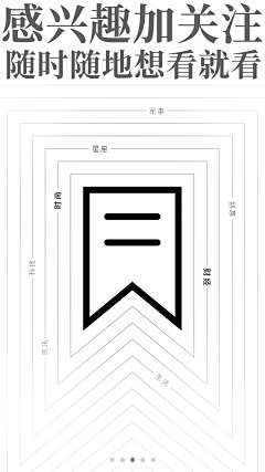 幻想家的世界采集到新用户引导