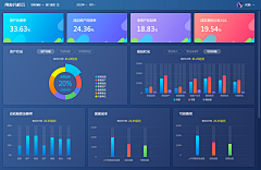 ZF_UED采集到可视化 WEB后台