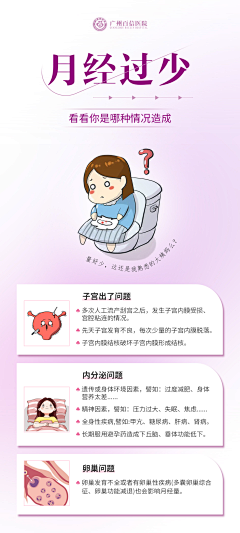 喵咪尾巴采集到活动