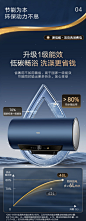 【万家乐D60-W5R1】万家乐60升电热水器 政府补贴20% 富氧美肤洗 出水断电 3200W速热 一级能效 一键节能D60-W5R1以旧换新【行情 报价 价格 评测】-京东